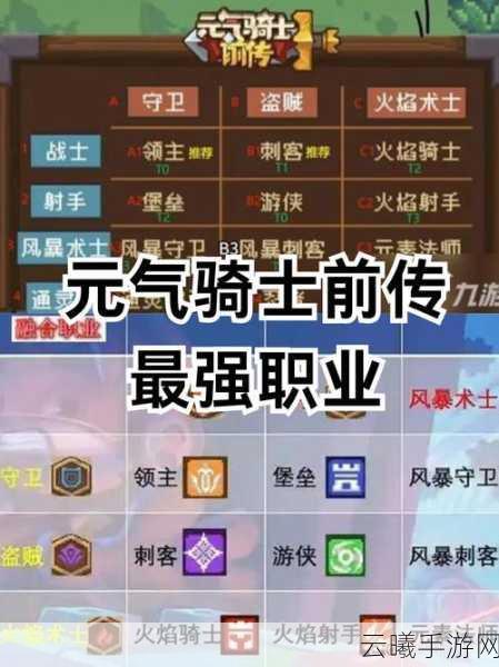 元气骑士前传忍者加点技能深度解析与趣味玩法探索