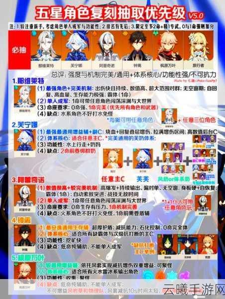 原神五大顶级辅助角色解析,打造无敌阵容的秘诀!