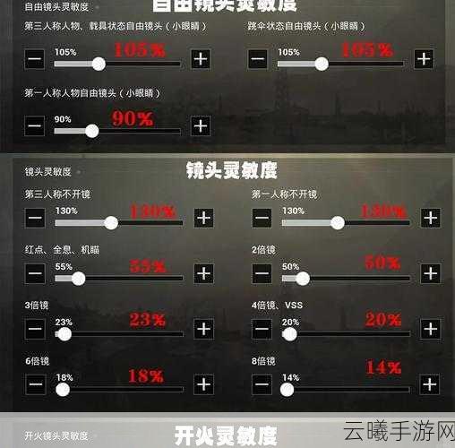 绝地求生刺激战场预瞄技巧全解析,精准打击,制胜关键!附趣味玩法介绍