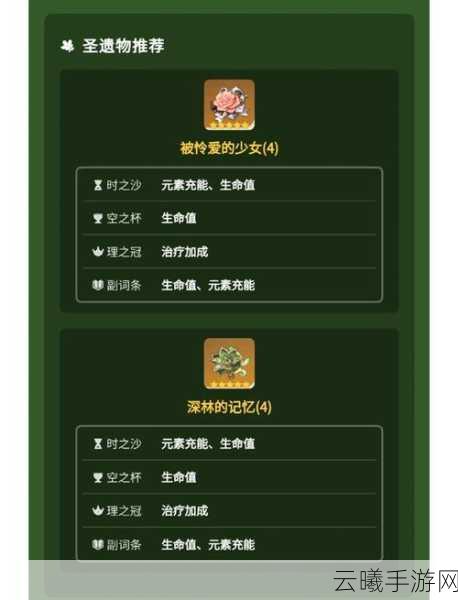 原神瑶瑶角色深度解析,圣遗物与武器搭配攻略