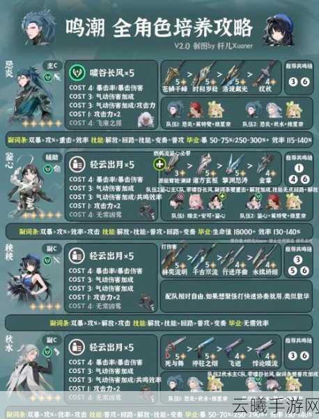 鸣潮紫羽鹭技能全解析及趣味玩法探索