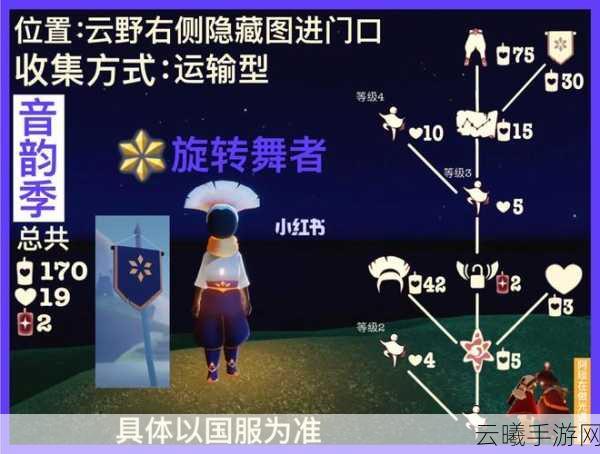 光遇体型变化机制全解析,永久变换与奇妙玩法探索
