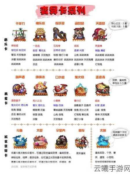 阴阳师手游结界卡合成深度测试报告及趣味玩法盘点