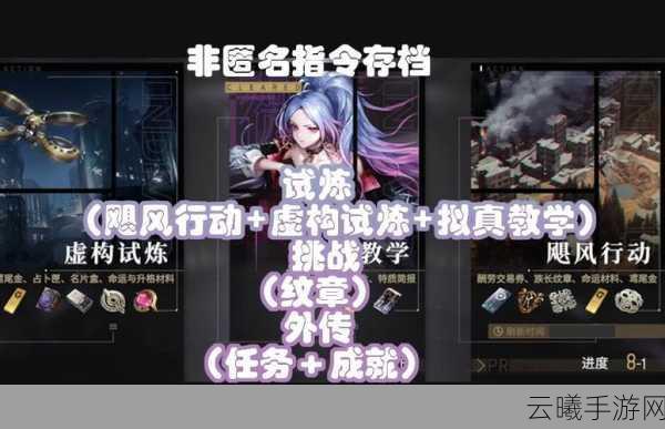 非匿名指令地产系统深度剖析与全角色信赖攻略