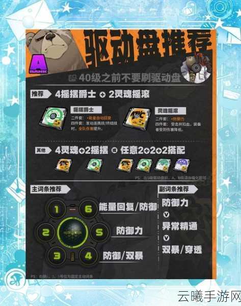 绝区零核心被动等级升级全攻略，解锁战斗新境界的趣味玩法揭秘