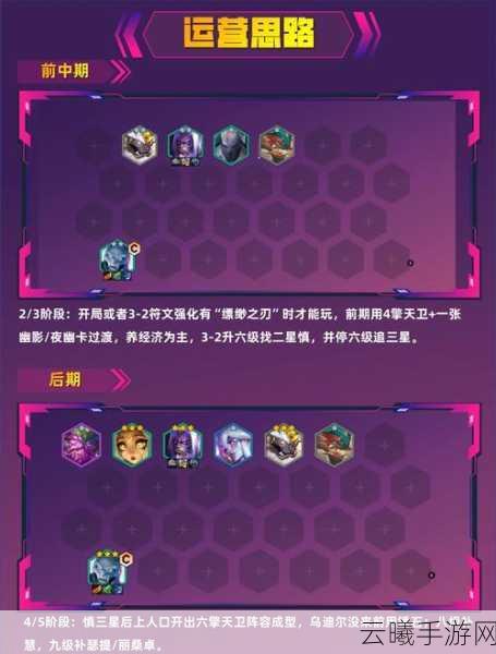 金铲铲之战深度解析，哪些阵容能克制阿克尚？