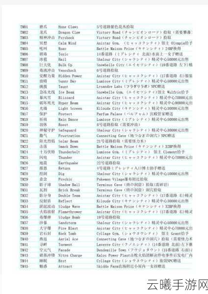 口袋妖怪叶绿重现经典,揭秘能学会小偷技能的神秘妖怪与趣味玩法