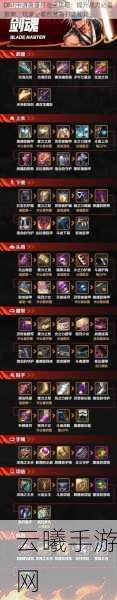 DNF手游装备选择全攻略,打造你的专属战斗风格,探索无限可能!