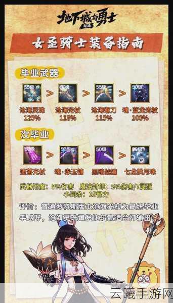 DNF手游装备选择全攻略,打造你的专属战斗风格,探索无限可能!