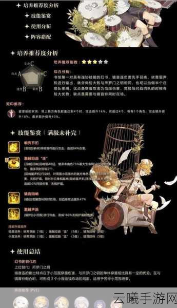 幻书启世录回响之音，镜音连阵容搭配全攻略，解锁最佳组合与实战奥秘