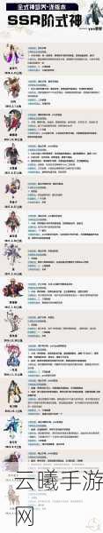 阴阳师手游SR式神惠比寿斗技场御魂搭配策略与深度玩法推荐指南
