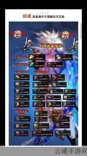 DNF手游,阿修罗100级武器装备选择全攻略,打造无敌战斗体验!