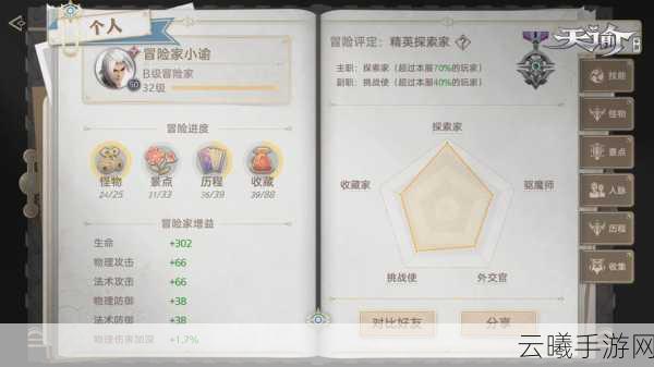 天谕手游乐师职业深度解析及趣味玩法介绍