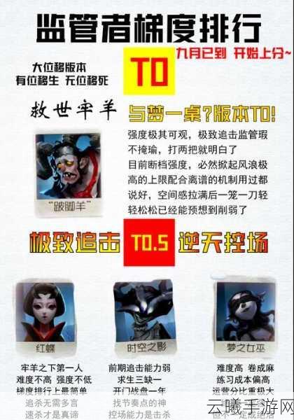 第五人格最强监管者盘点及趣味玩法揭秘