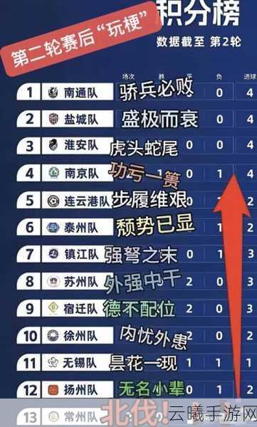 爆裂魔女夜莺巡查活动结束时间揭晓,全新玩法引爆激情!