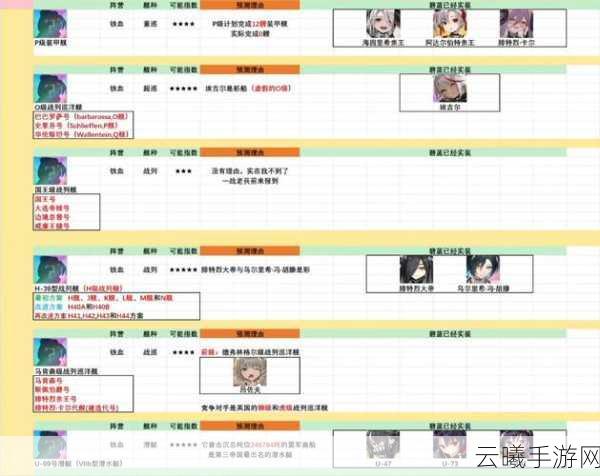 碧蓝航线列克星敦建造时间揭秘及趣味玩法详解