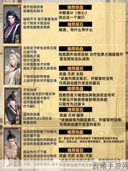 如鸢密探角色强度排行榜深度解析,顶尖角色能力与搭配策略全揭秘