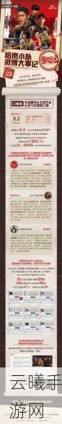 不思议迷宫全新资料片雪山神庙震撼登场,探索未知领域!