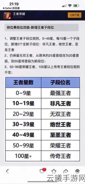 王者荣耀段位等级顺序查看攻略及趣味玩法介绍