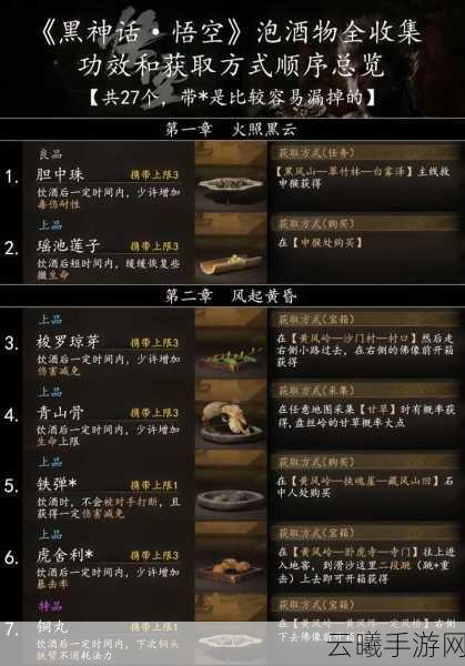 黑神话,悟空手游龙胆获取全攻略及趣味玩法揭秘