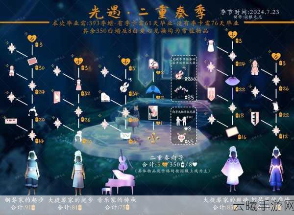光·遇风行季全面指南,如何进入及精彩玩法揭秘