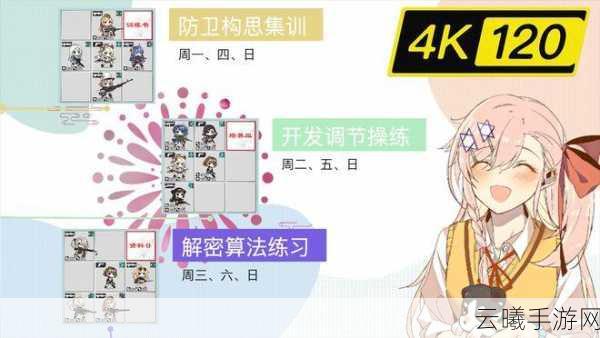 少女前线融合势力单位全面培养及升星升级指南,打造你的梦幻战术小队