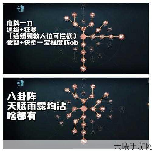 第五人格红蝶美智子天赋加点全攻略，解锁追击与控场新境界