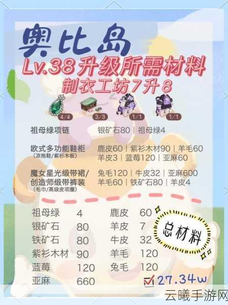 奥比岛手游深度解析,如何查看岛建等级及趣味玩法大揭秘