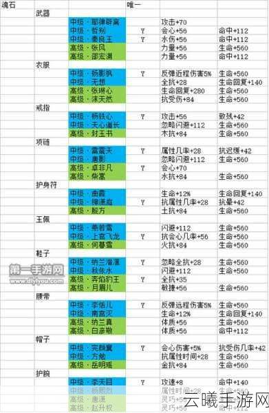 剑侠情缘手游摆摊技巧与趣味玩法全解析