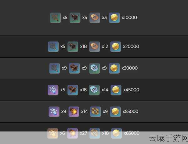 原神雾切之回光武器突破材料全解析，探索独特玩法魅力