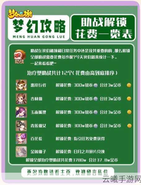 梦幻西游互通版IOS版收费方式及趣味玩法详解
