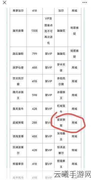 洛克王国手游资讯，皇家狮鹫性格选择攻略及趣味玩法揭秘