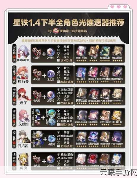 魔法禁书目录手游角色碎片获取详解及趣味玩法探索