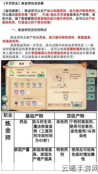 森之国度女神碎晶用法揭秘，解锁奇幻冒险新篇章
