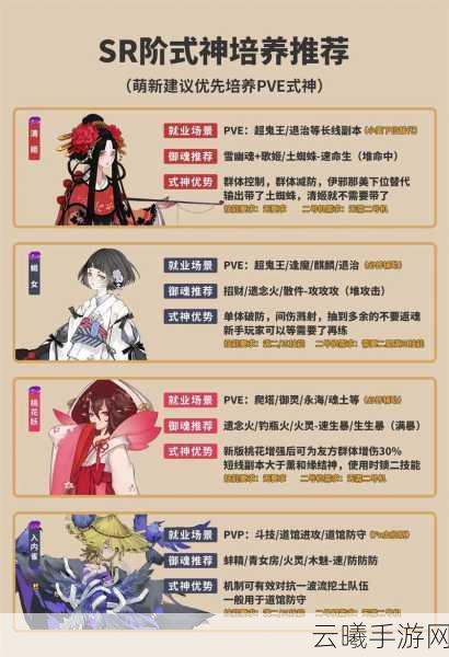 阴阳师手游深度解析，DPS含义与SR群伤式神排行