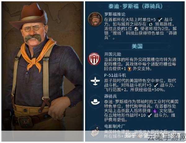 文明6弗雷德里克巴巴罗萨，征服与荣耀的军事领袖上手指南