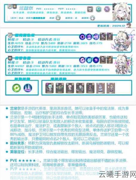 梦幻模拟战侦探的忠告通关秘籍,解锁轻松致胜的隐藏技巧与趣味玩法