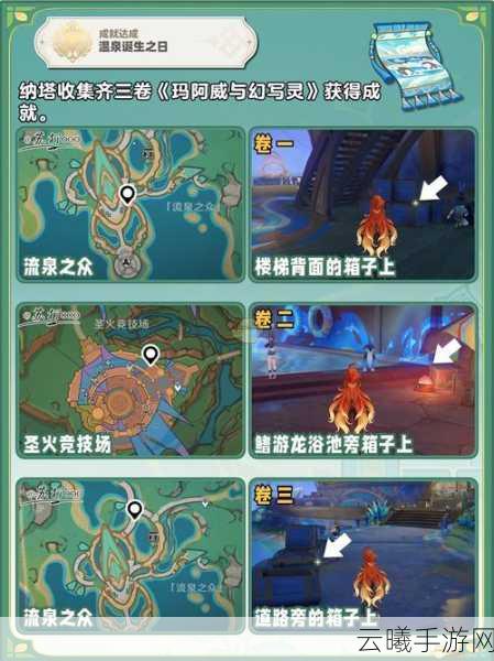 原神探索奇幻之旅，寻找能量块门开启全攻略与趣味玩法揭秘