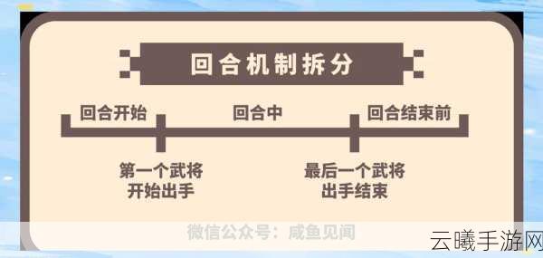 咸鱼之王拉黑机制全解析,作用、影响与趣味玩法探索