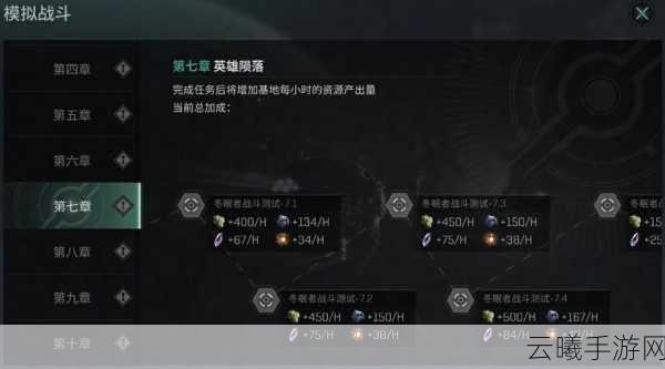 EVE无烬星河预约开启,全面攻略指南助你征服宇宙,赢取豪华奖励!