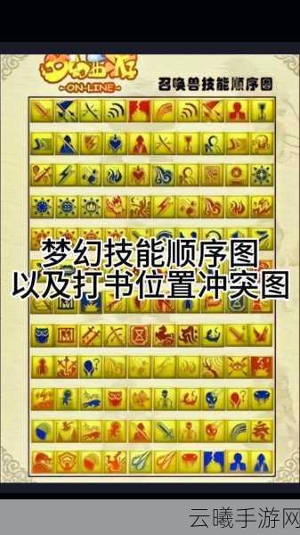 梦幻西游无双版，古代瑞兽技能详解与魅力展现，探索奇幻西游新玩法