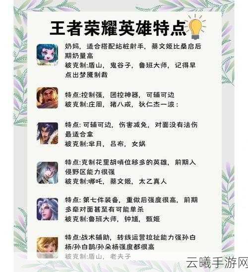 王者荣耀诗意盎然的游戏名字与独特玩法揭秘