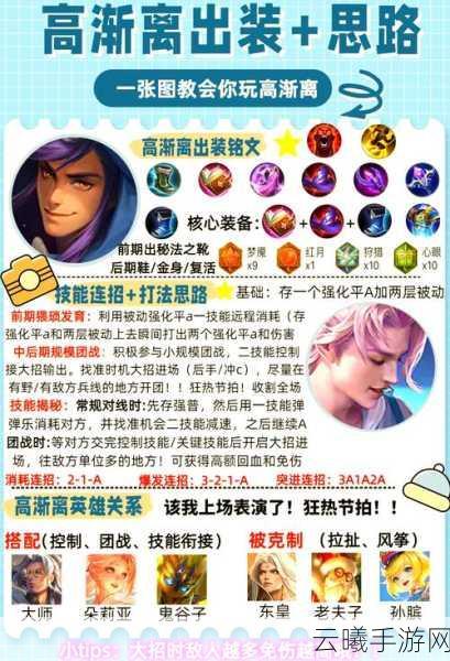 王者荣耀高渐离铭文搭配全攻略,解锁法师的爆发潜能