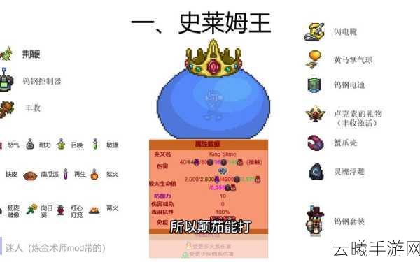 泰拉瑞亚灾厄模式,揭秘猎魂鲨牙获得方法与趣味玩法