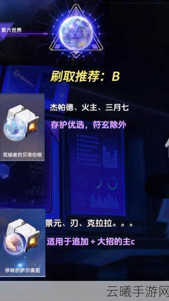 崩坏，星穹铁道筑城者的贝洛伯格属性全解析及趣味玩法揭秘