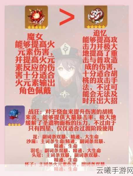 原神胡桃角色深度解析与趣味玩法探索
