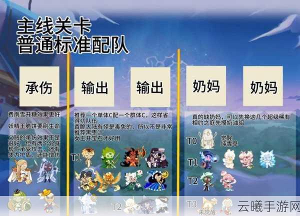 口袋妖怪复刻高V队伍选择全攻略，深度剖析队伍构建与策略技巧，解锁趣味新玩法！