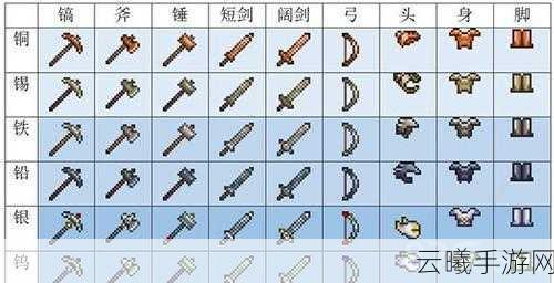 泰拉瑞亚秘银战斧获取攻略及趣味玩法介绍