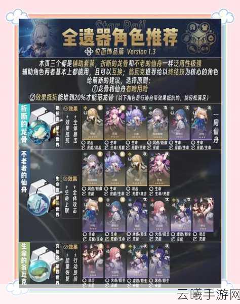 崩坏星穹铁道棺材舞者成就解锁秘籍与全面资源管理大揭秘