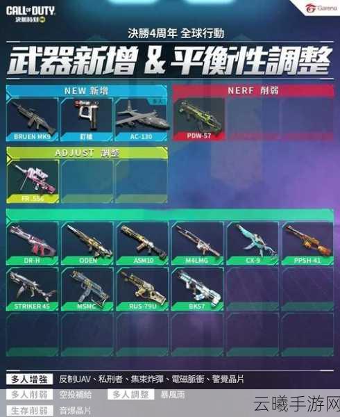 使命召唤手游灵笼联动武器大揭秘，全新战斗体验等你来战！